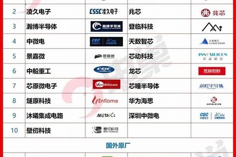 高钾大量元素水溶肥哪个牌子的比较好,