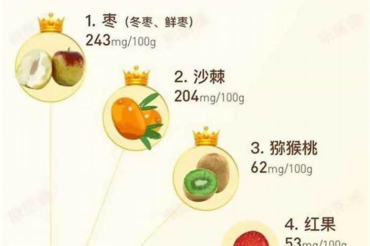 含微量元素的水果和蔬菜有哪些