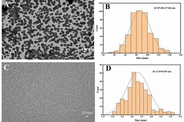 酸钙是磷肥吗 有何不同
