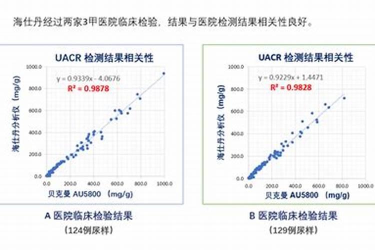 农药股票有哪些公司龙头股？