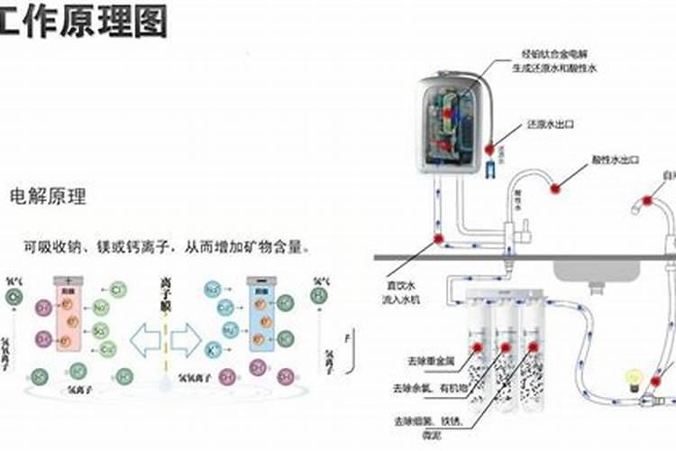 1斤水溶肥兑多少水