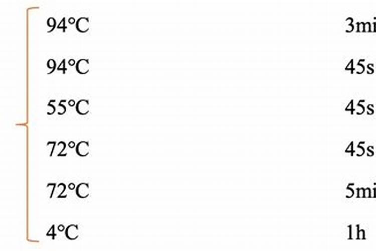 复合肥融化慢是怎么回事