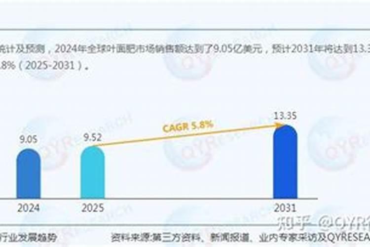 农资店不能卖什么东西呢