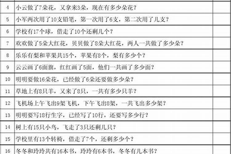 枣树追肥什么时间好、追哪些肥料