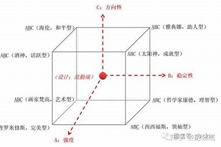 叶面肥哪种成分的好