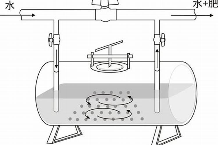 微喷管的生产工艺