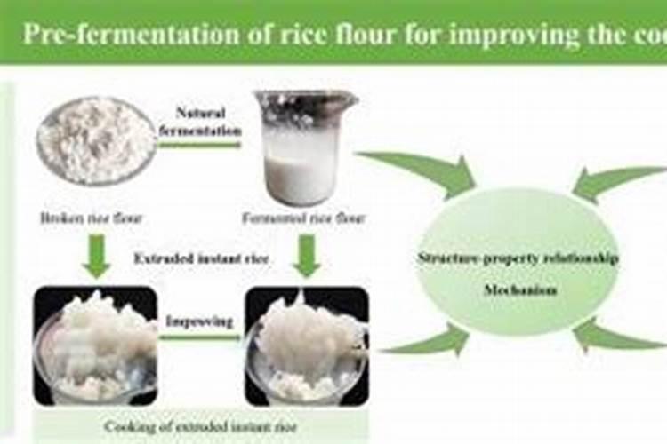 臭肉怎么做成肥料