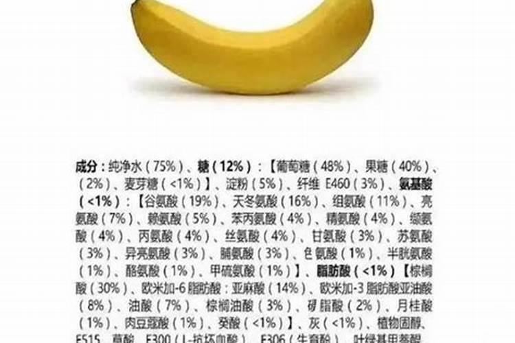 香蕉皮可以当肥料吗