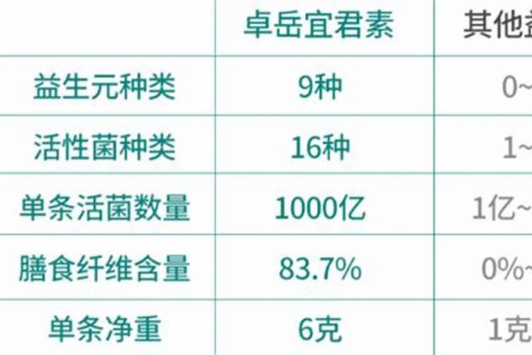 腐殖酸酰胺是什么