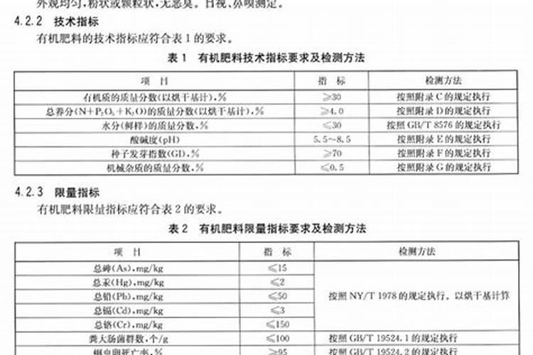 有机水溶肥有机质最低要求