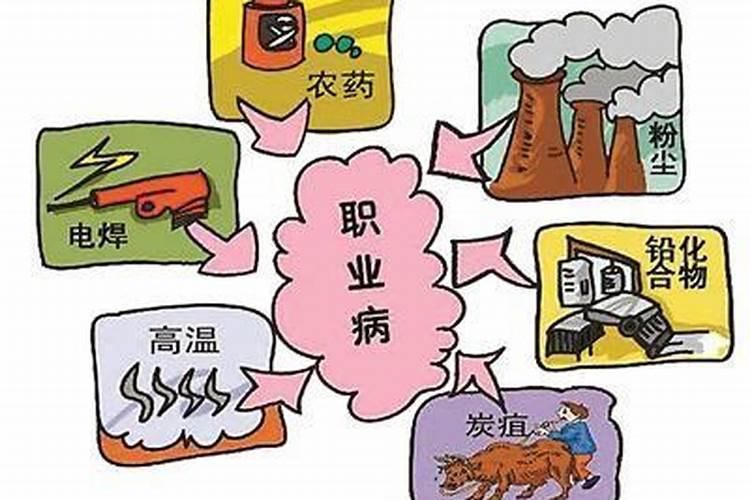 碳氨对人体有危害吗