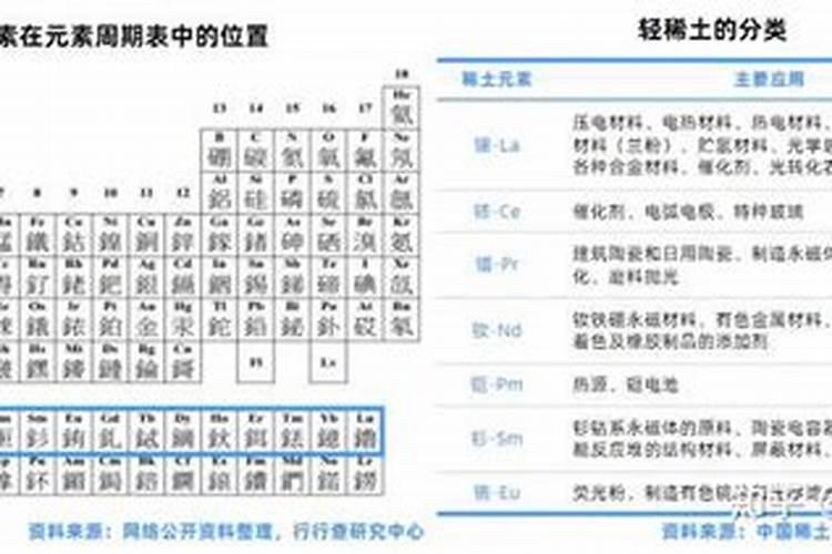 磷肥的最佳使用时间及用量