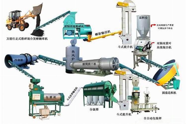 迪美拉复合肥是进口的吗