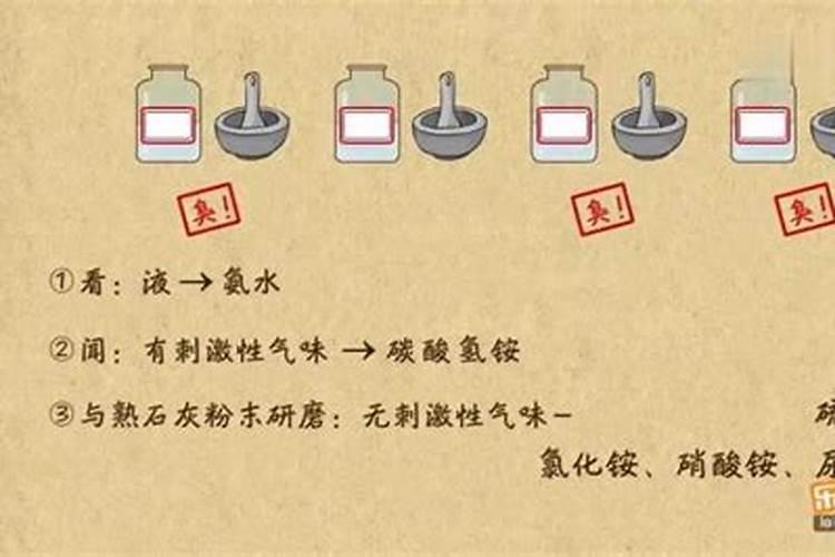 铵态氮肥的简易鉴别方法