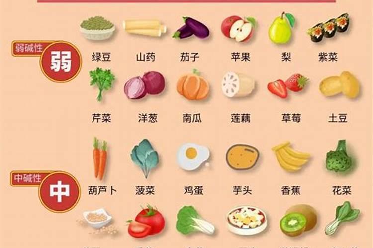 作物得了炭疽病喷杀菌剂加什么叶面肥好