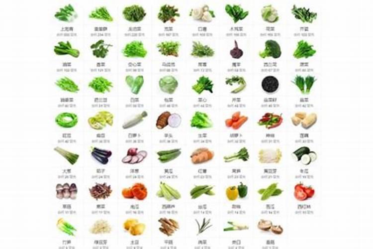 叶面肥是酸性还是碱性