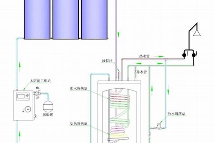下列叙述不正确的是( )A.在家用电热水器不锈钢内胆镶嵌镁棒,以防止内 ...