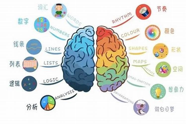 叶面肥早上打好还是下午打好