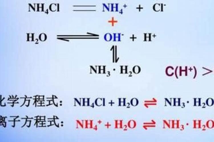 氮肥有哪些种类？