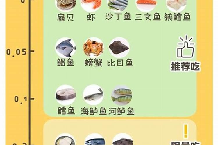 家庭天然硼肥有哪些