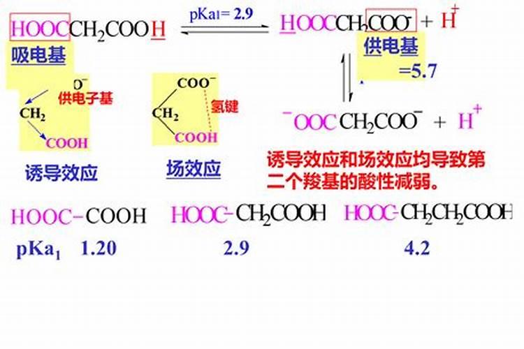 为什么磷肥要与有机肥混合使用