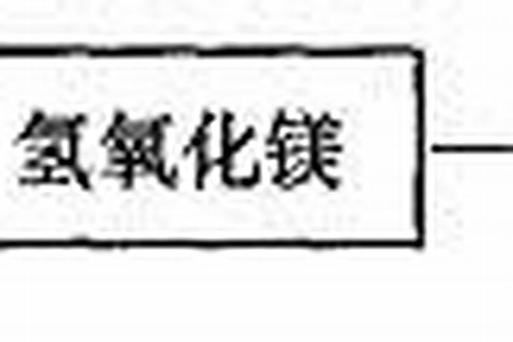 ...铵态氮肥不能与熟石灰混合施用.;(2)金刚石和石墨物理性质百度...