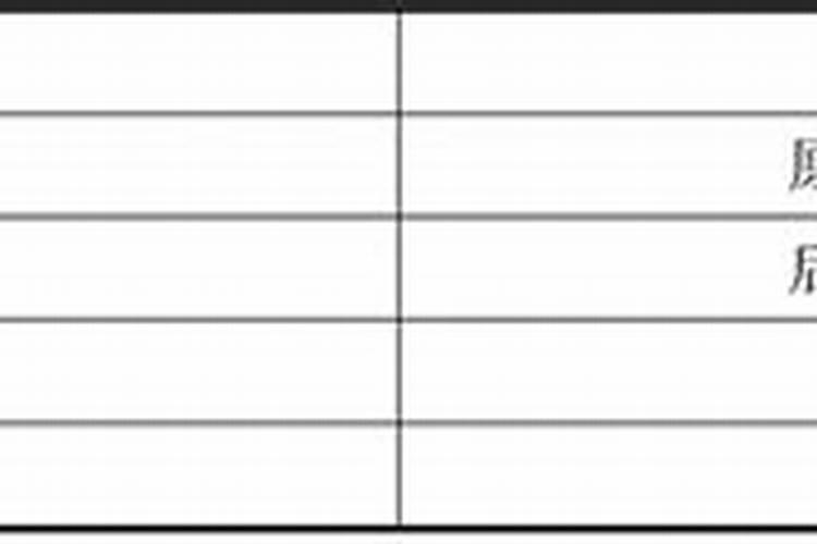 矿源黄腐酸钾的使用效果如何？