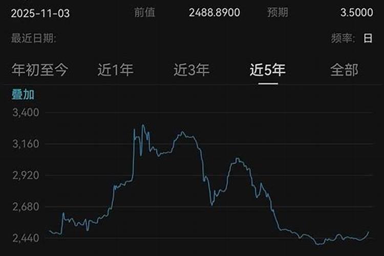 水溶肥价格多少钱一吨