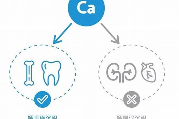 给桃子施肥的时候,是选择浅施肥还是深施肥？
