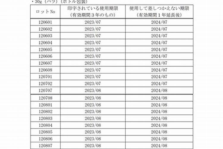 款冬有哪些特征？