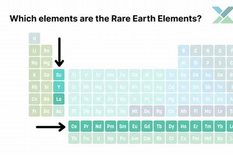 土壤中的微量元素是什么