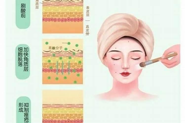 人接触腐植酸钾,腐植酸纳,对身体有害吗？