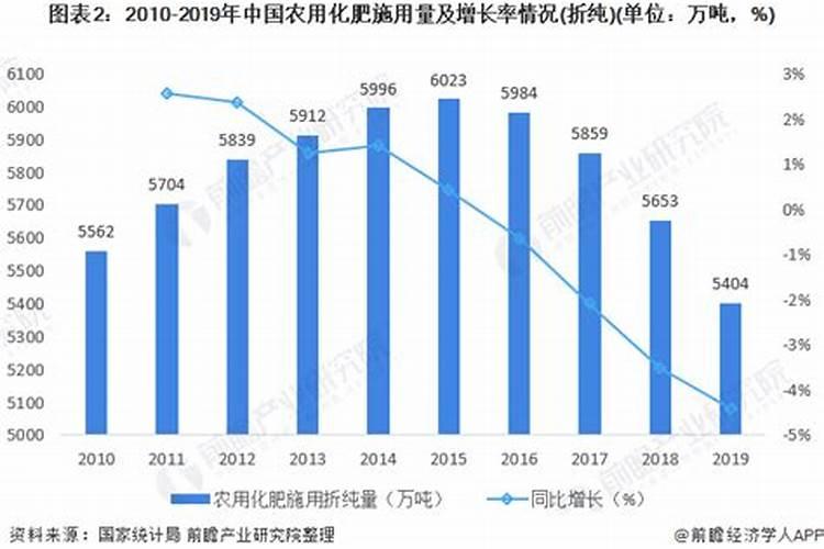 洛阳适合种植拐枣树吗？