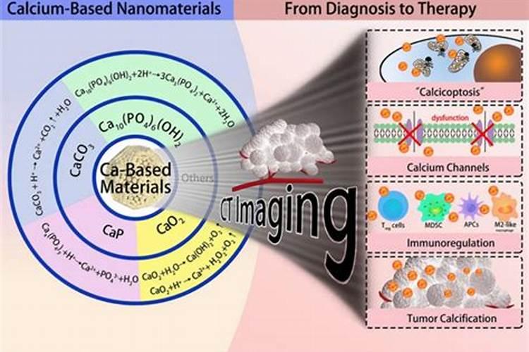 水溶肥当叶面肥打效果怎么样