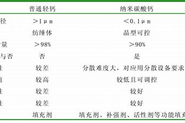 柑橘防日灼果最佳方法