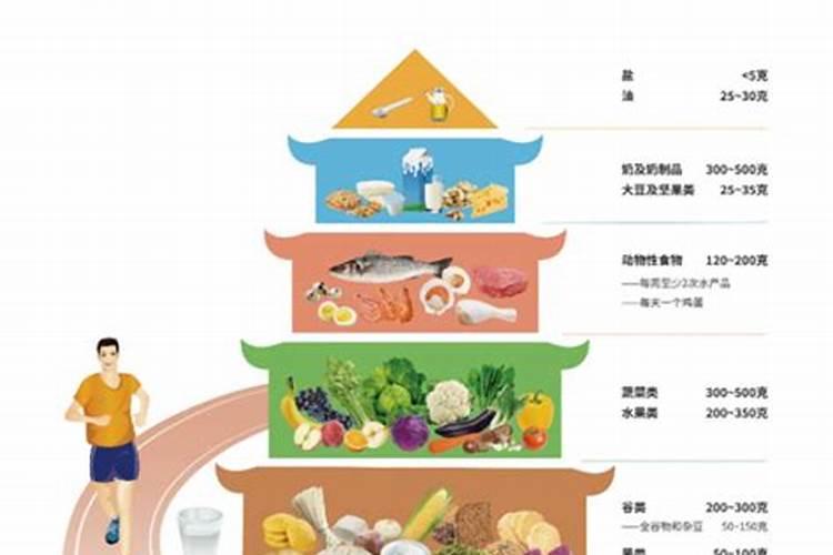 怎样根据番茄需肥特点进行施肥