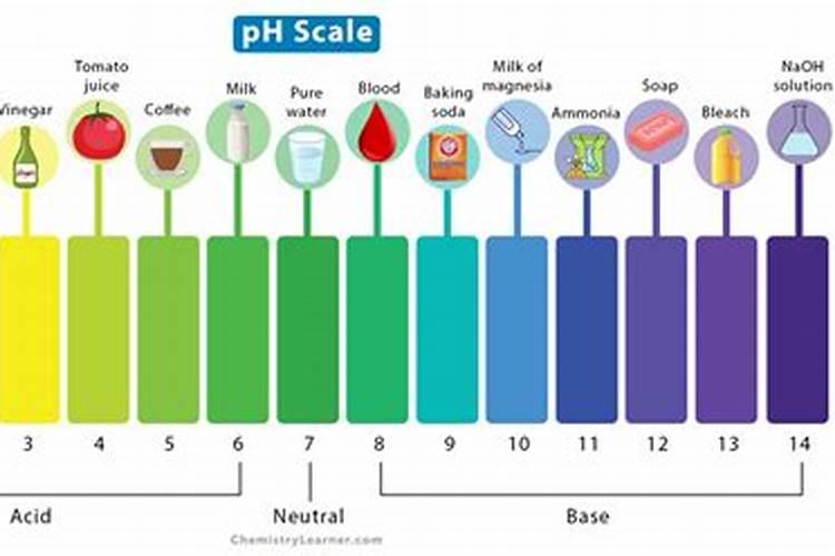 怎样使土壤变好的方法