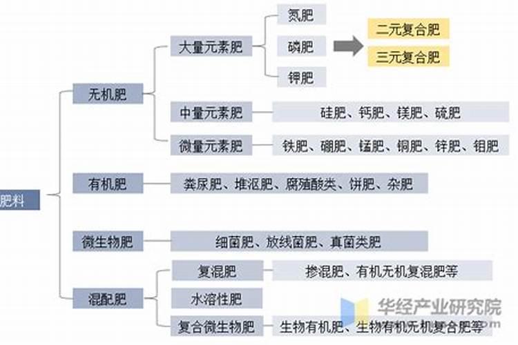 喝茶补钾吗 看了你就知道了