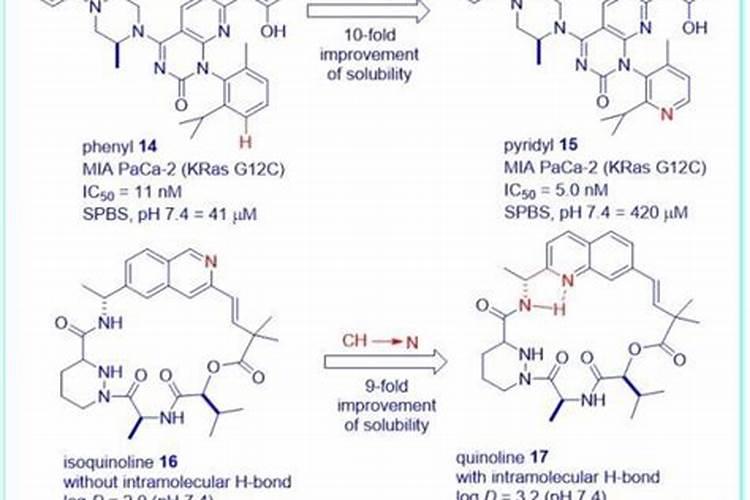 土壤必需的营养元素有十九种对不对？