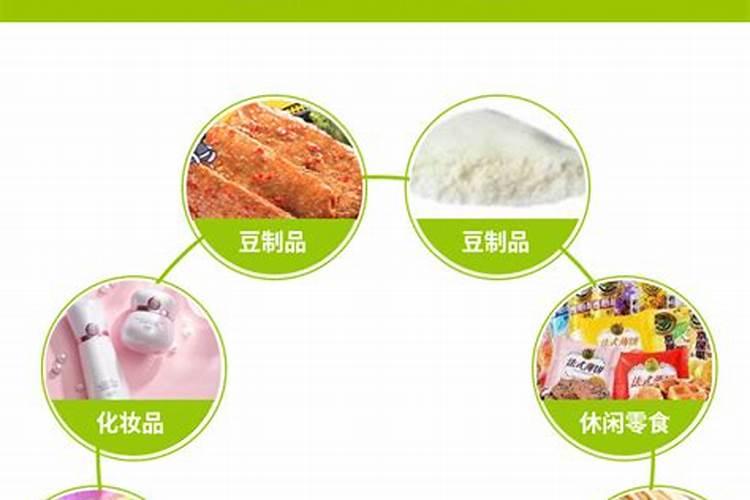 糖醇详细资料大全