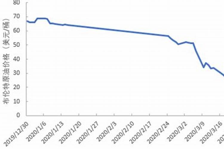 钾肥价格多少钱一吨