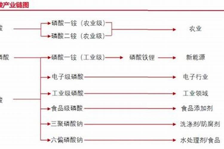 高白泥和高岭土的区别