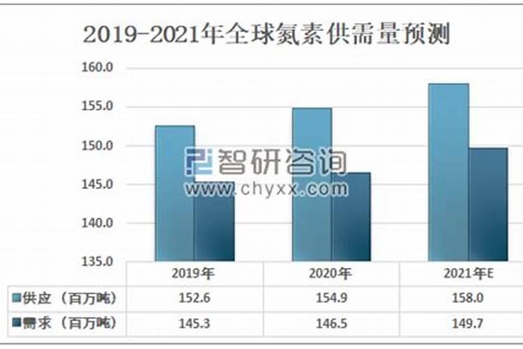平衡肥膨果快还是高钾肥快,平衡肥和复合肥的区别
