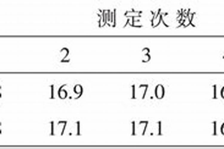 高磷肥料对植物的作用
