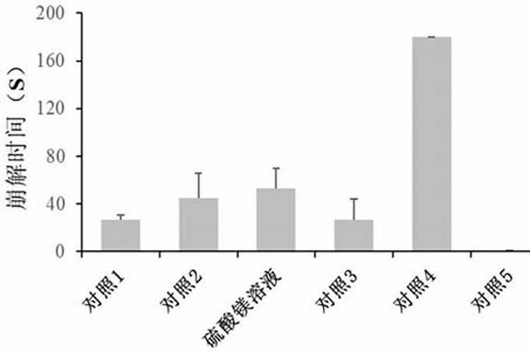 尾矿综合利用都有哪些？详细解释下