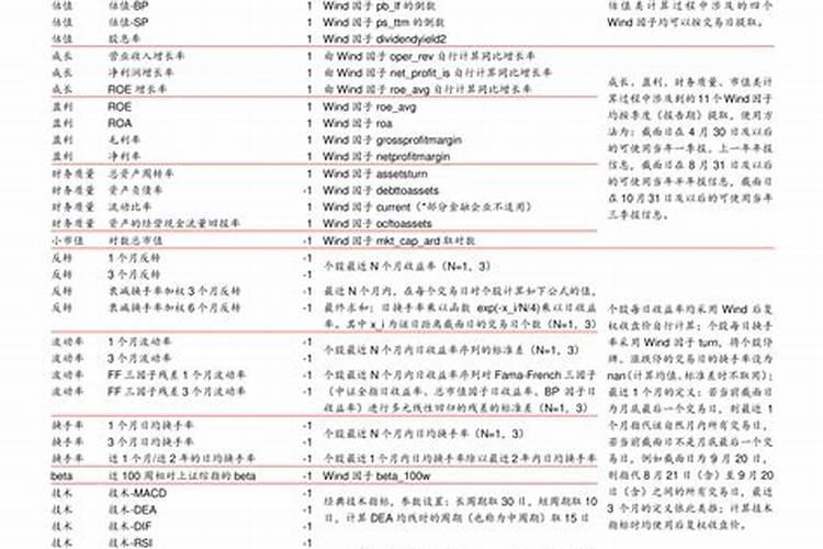 夏天三角梅施什么肥 注意事项有哪些