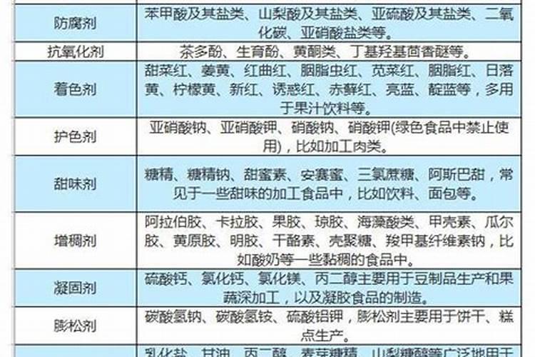 西梅施什么肥料好？叶面喷什么好？膨大增产肥料“调色师”