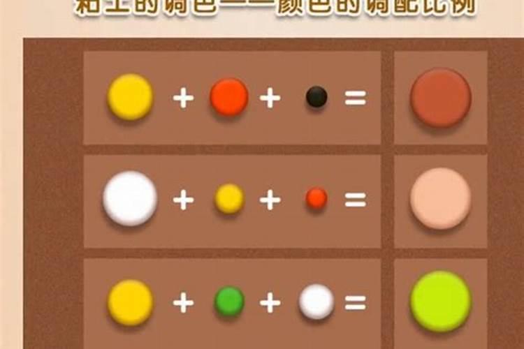 芦荟需要什么肥料？