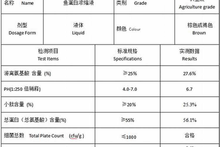 刚移栽的小番茄苗能浇鱼蛋白吗