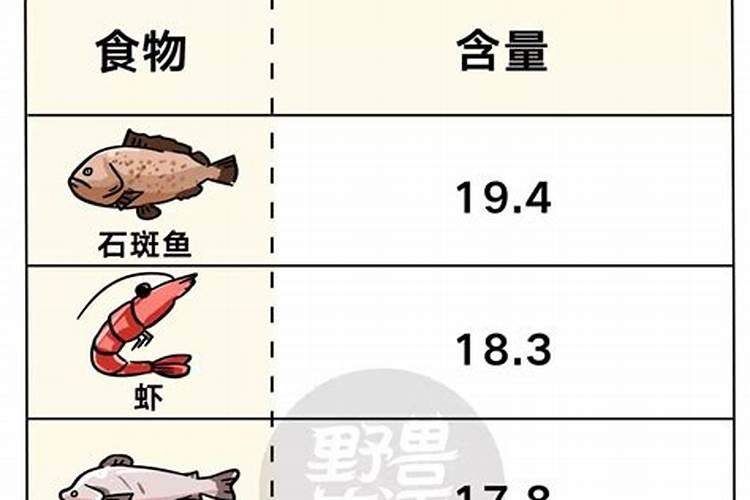 施矿源黄腐酸钾还用施钾肥？